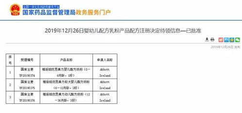 蒙牛百億產(chǎn)業(yè)集群項目落地大慶 推進三大產(chǎn)業(yè)協(xié)調(diào)發(fā)展