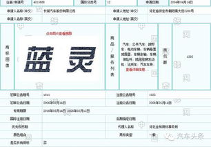 獨家丨定位哈弗之上，長城廣州車展推全新高端品牌 分公司注冊