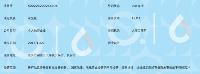 重慶市銅梁區(qū)杜氏蜂產品經營部個體戶注冊信息